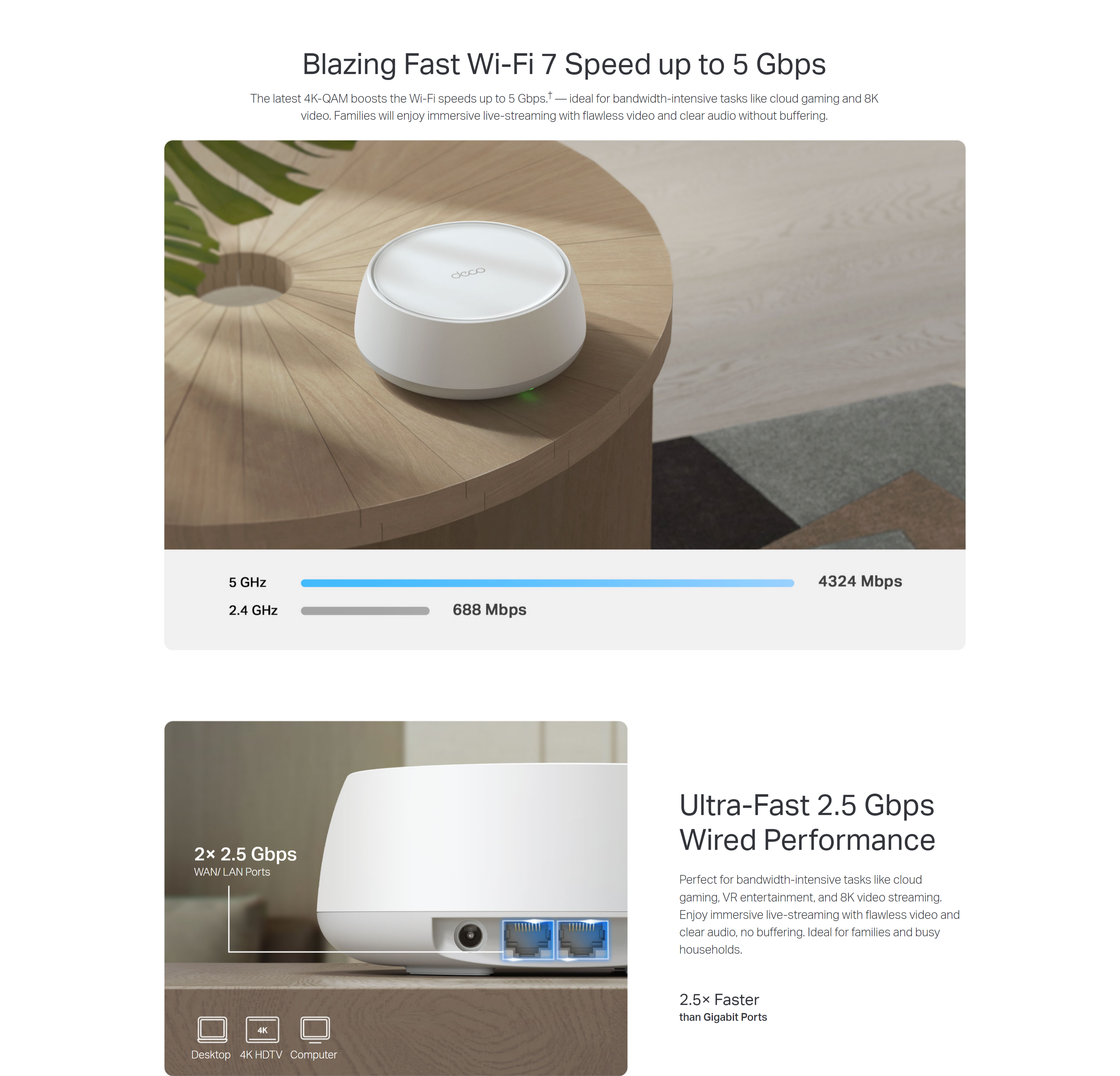 A large marketing image providing additional information about the product TP-Link Deco BE25 - BE5000 Wi-Fi 7 Dual-Band Mesh Unit (1 Pack) - Additional alt info not provided